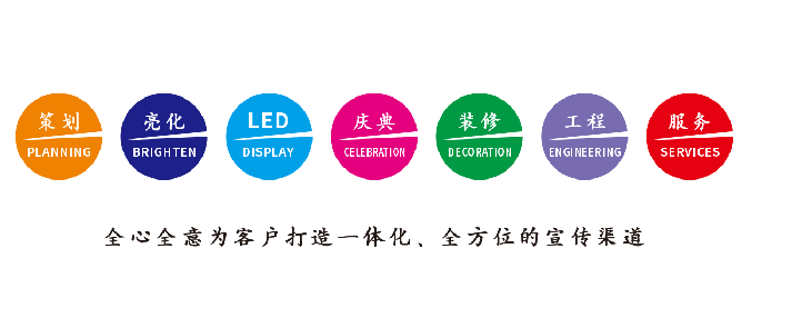 扬州广告公司该如何满足客户需求？